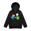 AS Colour - Youth Supply Hood Thumbnail