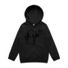 AS Colour - Youth Supply Hood Thumbnail