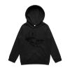 AS Colour - Youth Supply Hood Thumbnail
